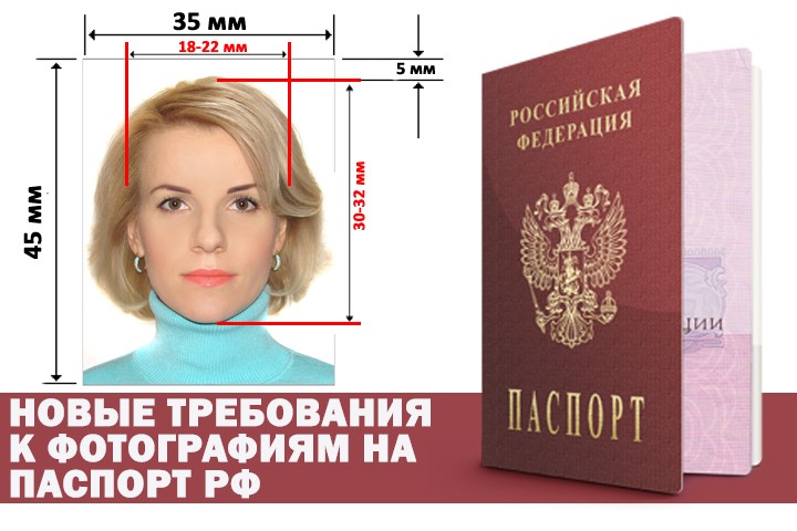 Фото На Новый Паспорт Рф Требования